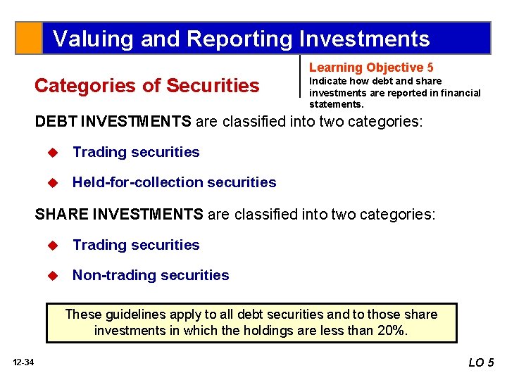Valuing and Reporting Investments Categories of Securities Learning Objective 5 Indicate how debt and