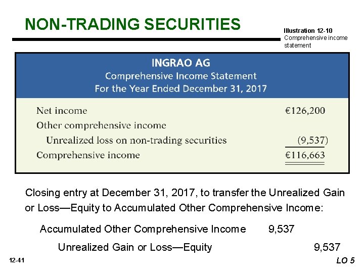 NON-TRADING SECURITIES Illustration 12 -10 Comprehensive income statement Closing entry at December 31, 2017,