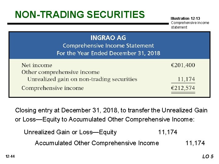 NON-TRADING SECURITIES Illustration 12 -13 Comprehensive income statement Closing entry at December 31, 2018,