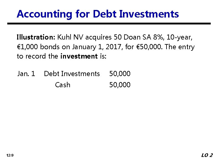 Accounting for Debt Investments Illustration: Kuhl NV acquires 50 Doan SA 8%, 10 -year,