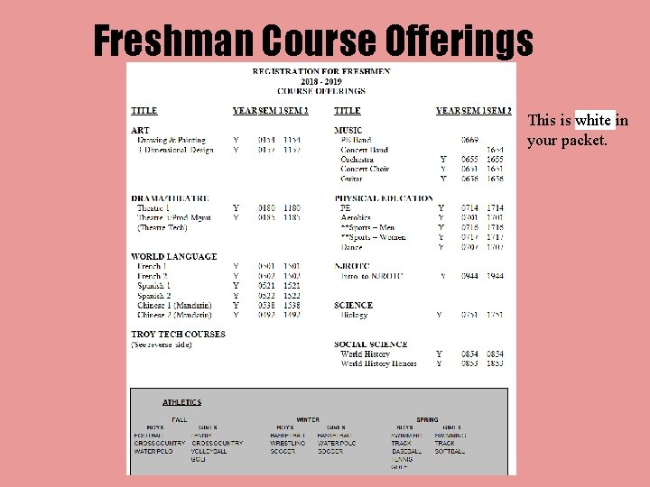 Freshman Course Offerings This is white in your packet. 