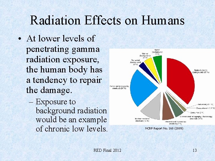 Radiation Effects on Humans • At lower levels of penetrating gamma radiation exposure, the