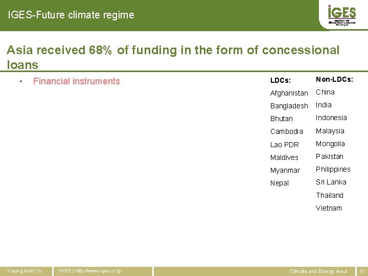 IGES-Future climate regime Asia received 68% of funding in the form of concessional loans