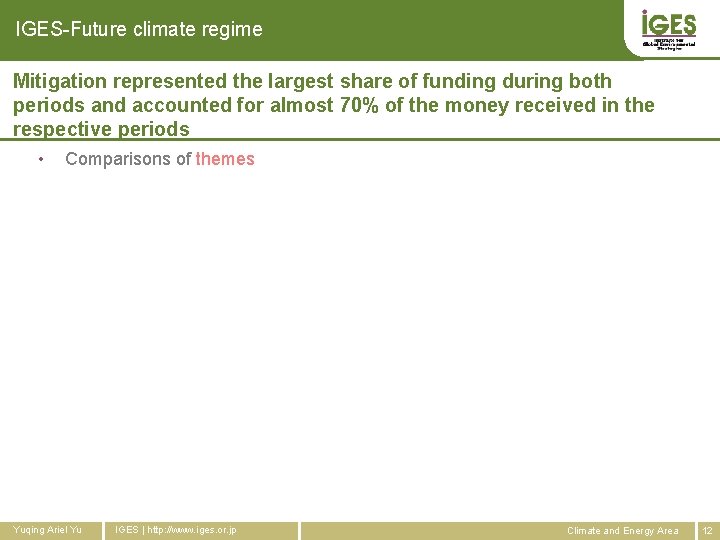 IGES-Future climate regime Mitigation represented the largest share of funding during both periods and