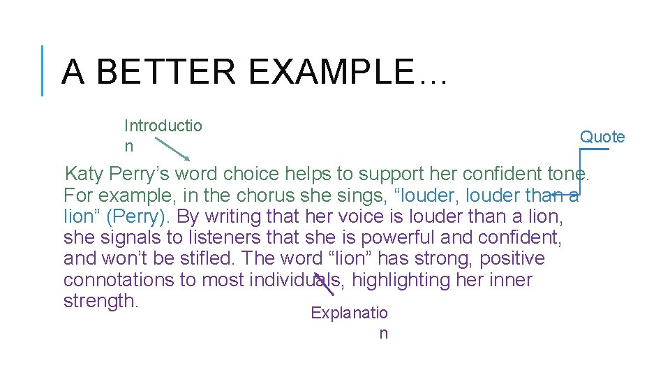 A BETTER EXAMPLE… Introductio n Quote Katy Perry’s word choice helps to support her