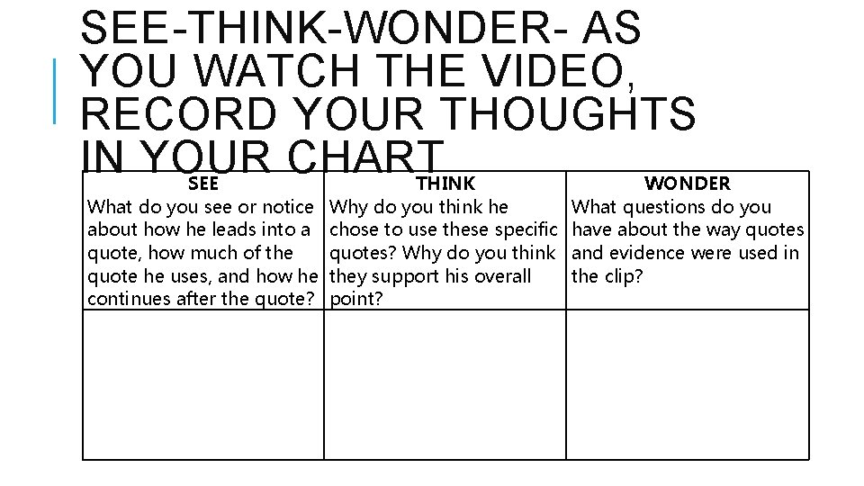 SEE-THINK-WONDER- AS YOU WATCH THE VIDEO, RECORD YOUR THOUGHTS IN YOUR CHART SEE What