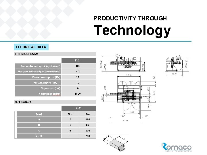 PRODUCTIVITY THROUGH Technology TECHNICAL DATA 