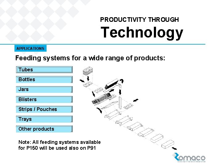 PRODUCTIVITY THROUGH Technology APPLICATIONS Feeding systems for a wide range of products: Tubes Bottles