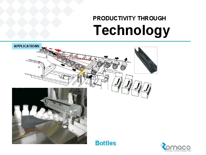PRODUCTIVITY THROUGH Technology APPLICATIONS Bottles 
