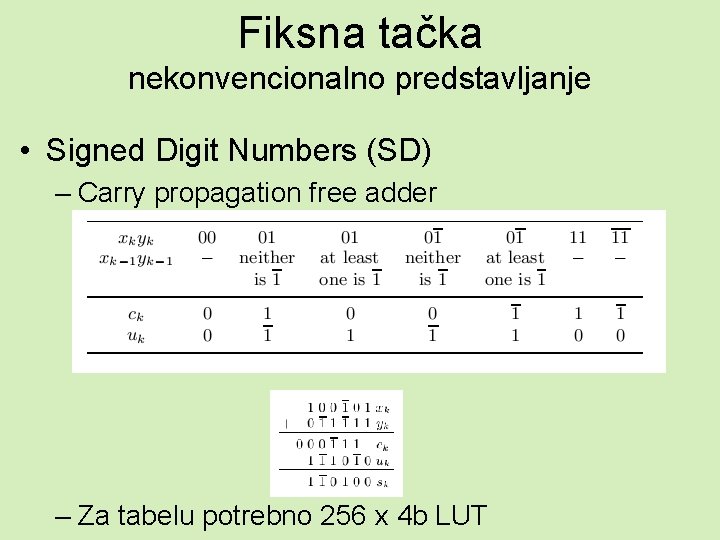 Fiksna tačka nekonvencionalno predstavljanje • Signed Digit Numbers (SD) – Carry propagation free adder