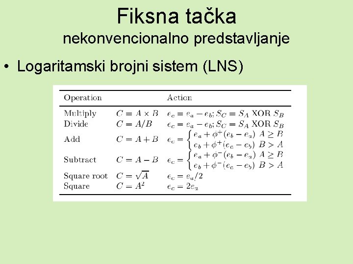 Fiksna tačka nekonvencionalno predstavljanje • Logaritamski brojni sistem (LNS) 