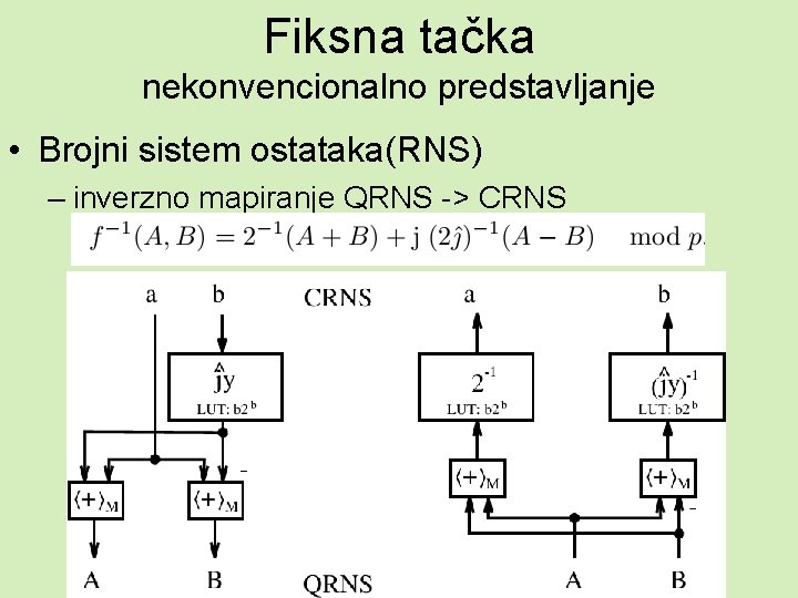 Fiksna tačka nekonvencionalno predstavljanje • Brojni sistem ostataka(RNS) – inverzno mapiranje QRNS -> CRNS