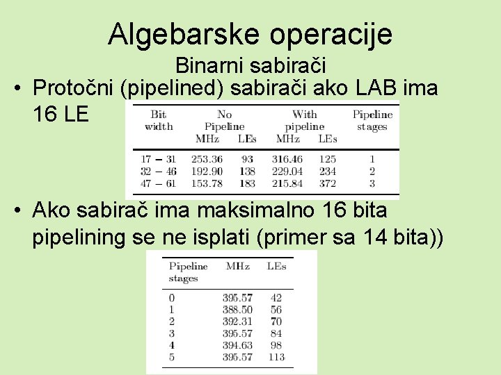 Algebarske operacije Binarni sabirači • Protočni (pipelined) sabirači ako LAB ima 16 LE •