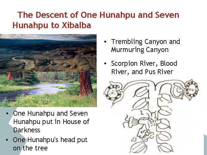 The Descent of One Hunahpu and Seven Hunahpu to Xibalba • Trembling Canyon and