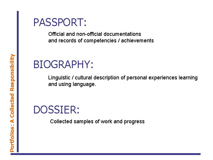 PASSPORT: Portfolios: A Collected Responsibility Official and non-official documentations and records of competencies /