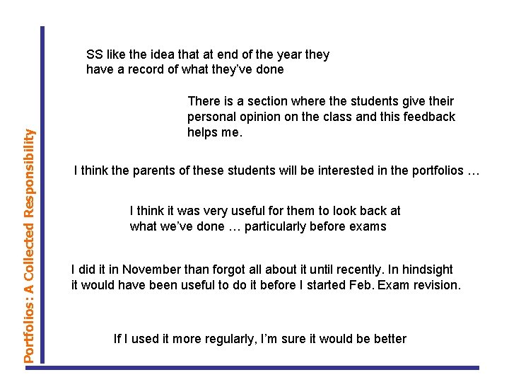 Portfolios: A Collected Responsibility SS like the idea that at end of the year