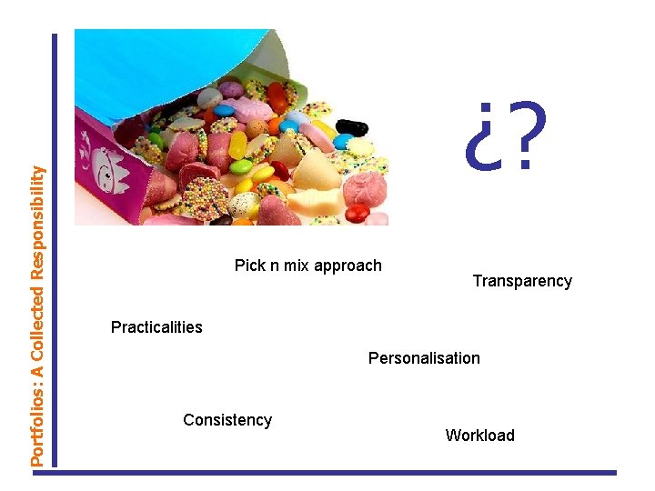 Portfolios: A Collected Responsibility ¿? Pick n mix approach Transparency Practicalities Personalisation Consistency Workload