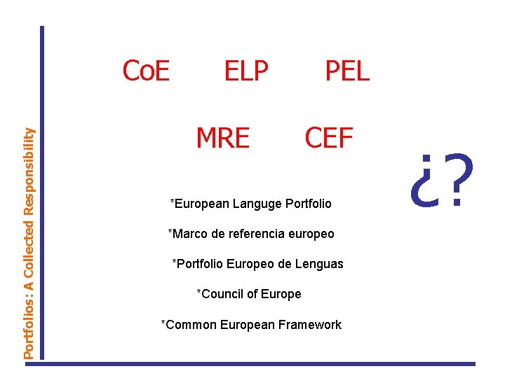 Portfolios: A Collected Responsibility Co. E ELP MRE PEL CEF *European Languge Portfolio *Marco