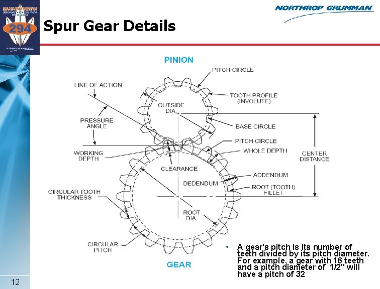 Spur Gear Details • 12 A gear's pitch is its number of teeth divided