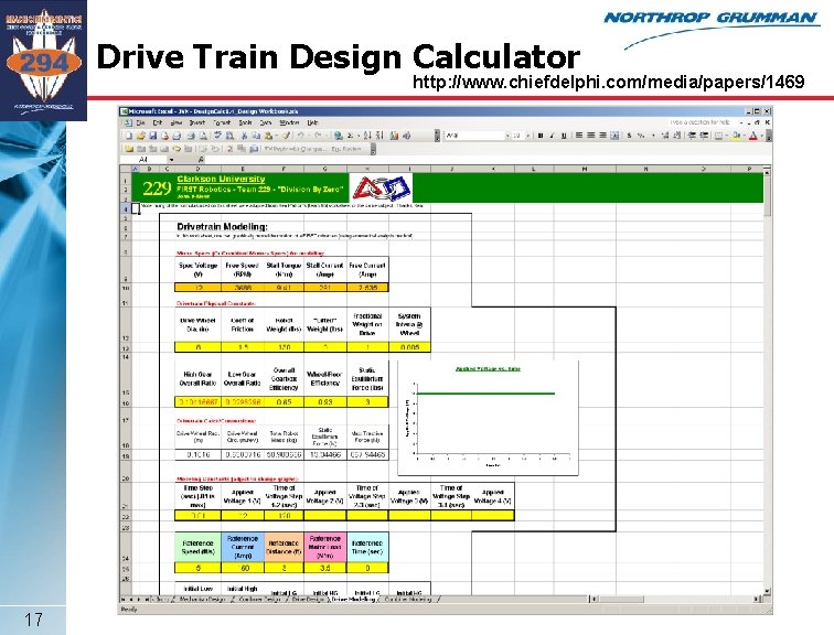 Drive Train Design Calculator http: //www. chiefdelphi. com/media/papers/1469 17 