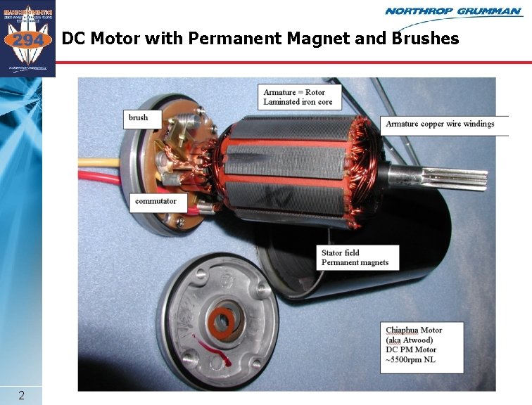 DC Motor with Permanent Magnet and Brushes 2 