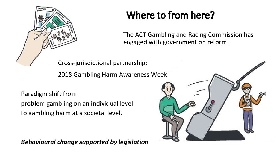 Where to from here? The ACT Gambling and Racing Commission has engaged with government