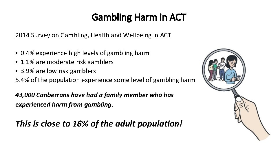 Gambling Harm in ACT 2014 Survey on Gambling, Health and Wellbeing in ACT •