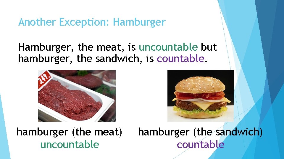 Another Exception: Hamburger, the meat, is uncountable but hamburger, the sandwich, is countable. hamburger