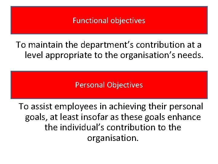 Functional objectives To maintain the department’s contribution at a level appropriate to the organisation’s