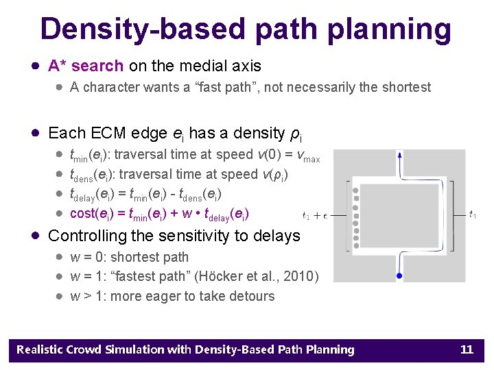 Density-based path planning A* search on the medial axis A character wants a “fast