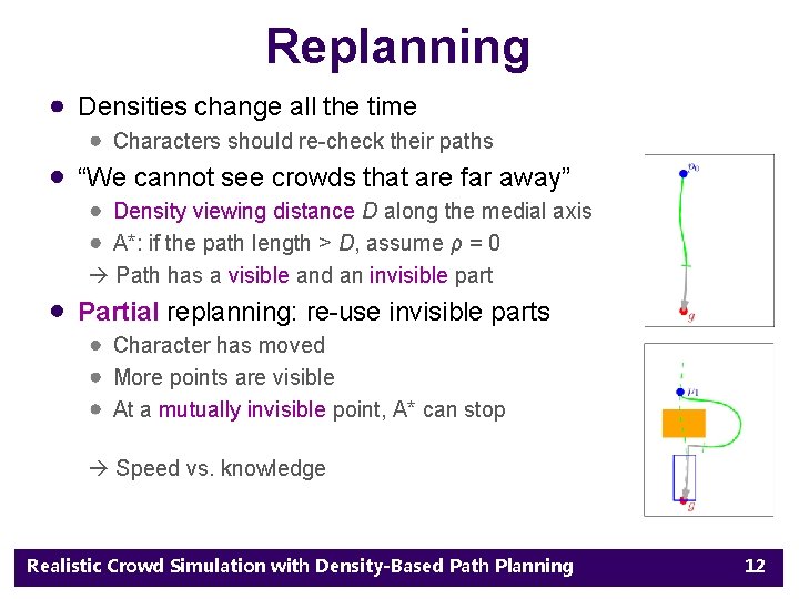 Replanning Densities change all the time Characters should re-check their paths “We cannot see