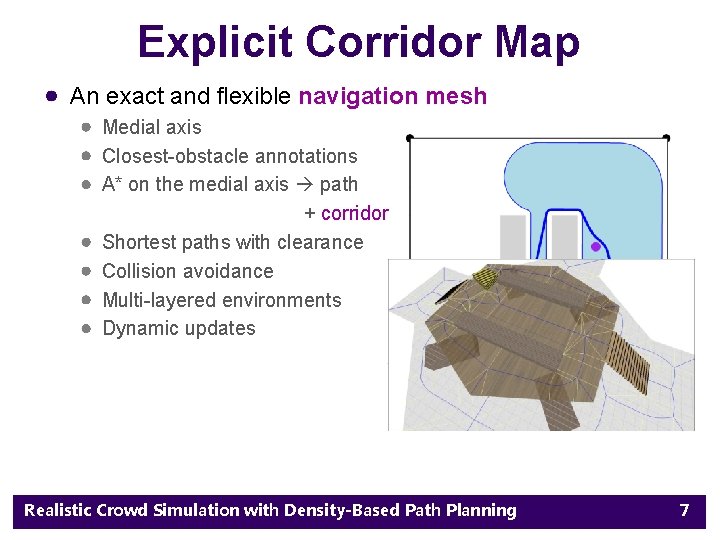Explicit Corridor Map An exact and flexible navigation mesh Medial axis Closest-obstacle annotations A*