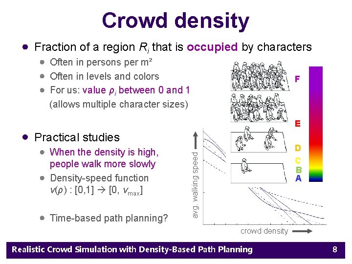 Crowd density Fraction of a region Ri that is occupied by characters Often in