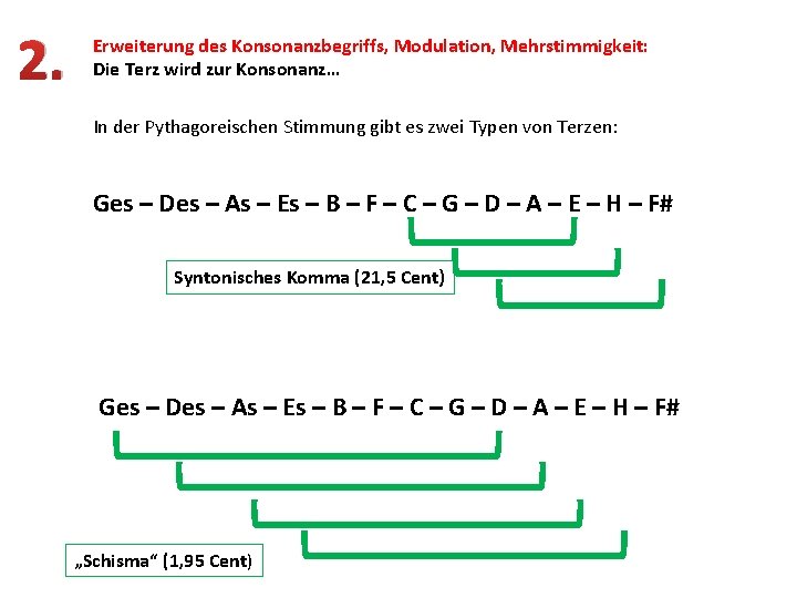 2. Erweiterung des Konsonanzbegriffs, Modulation, Mehrstimmigkeit: Die Terz wird zur Konsonanz… In der Pythagoreischen