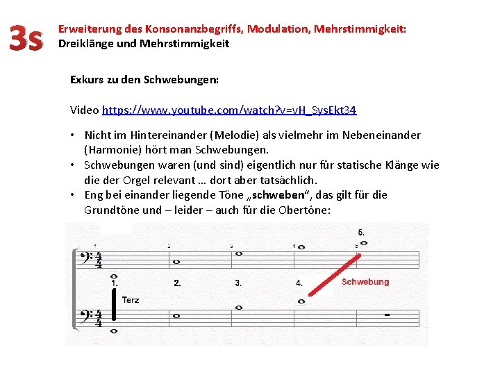 3 s Erweiterung des Konsonanzbegriffs, Modulation, Mehrstimmigkeit: Dreiklänge und Mehrstimmigkeit Exkurs zu den Schwebungen: