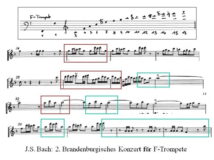 6. Erweiterung des Konsonanzbegriffs, Modulation, Mehrstimmigkeit: 3. Die „Bach-Stimmung“ 