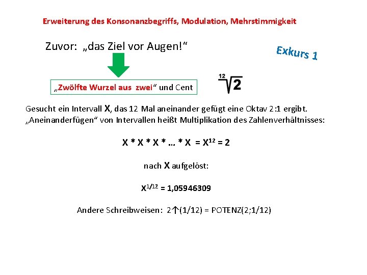 Erweiterung des Konsonanzbegriffs, Modulation, Mehrstimmigkeit Zuvor: „das Ziel vor Augen!“ Exkurs 1 „Zwölfte Wurzel