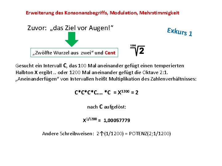 Erweiterung des Konsonanzbegriffs, Modulation, Mehrstimmigkeit Zuvor: „das Ziel vor Augen!“ Exkurs 1 „Zwölfte Wurzel