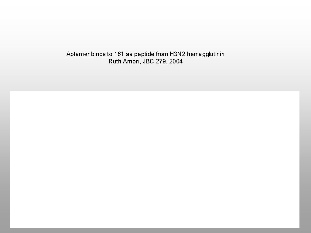 Aptamer binds to 161 aa peptide from H 3 N 2 hemagglutinin Ruth Arnon,