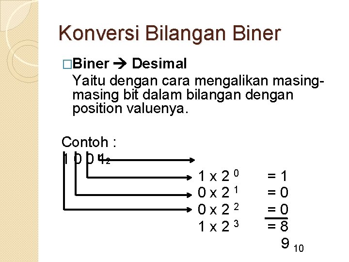 Konversi Bilangan Biner �Biner Desimal Yaitu dengan cara mengalikan masing bit dalam bilangan dengan