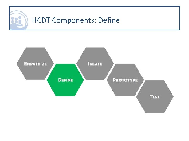 HCDT Components: Define 