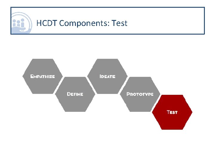 HCDT Components: Test 