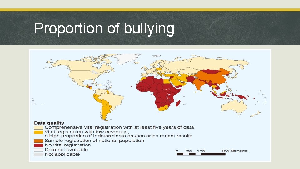 Proportion of bullying 