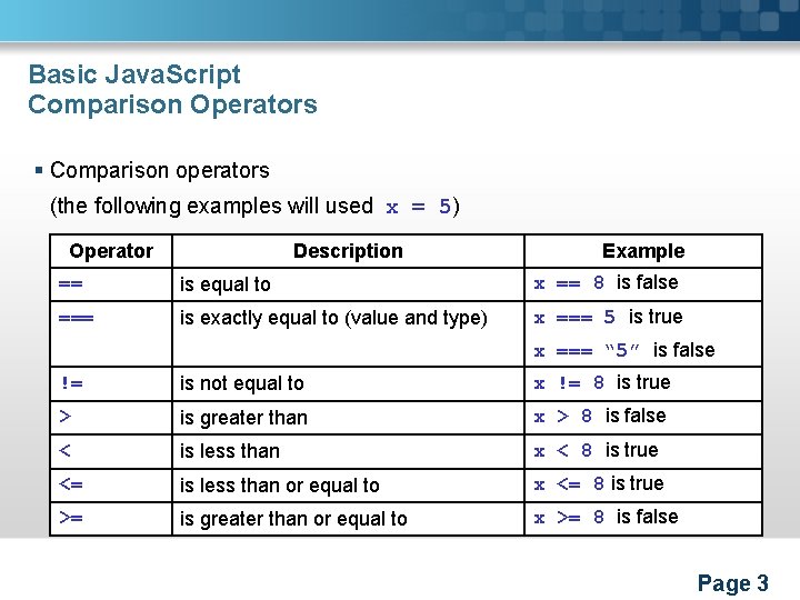Basic Java. Script Comparison Operators § Comparison operators (the following examples will used x