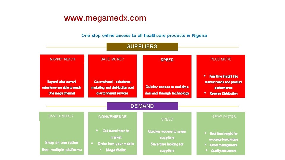 www. megamedx. com One stop online access to all healthcare products in Nigeria SUPPLIERS