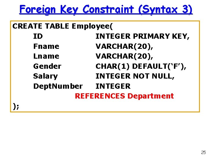 Foreign Key Constraint (Syntax 3) CREATE TABLE Employee( ID INTEGER PRIMARY KEY, Fname VARCHAR(20), Foreign Key Constraint (Syntax 3) CREATE TABLE Employee( ID INTEGER PRIMARY KEY, Fname VARCHAR(20),