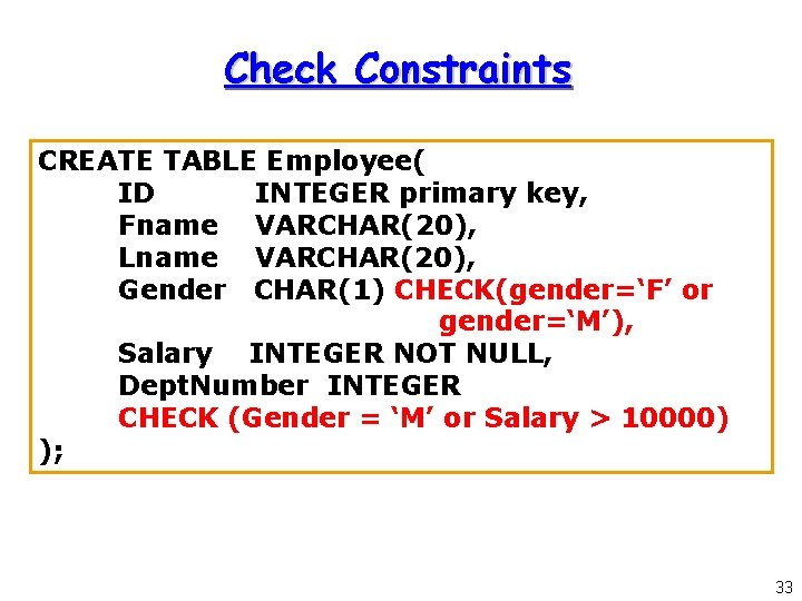 Check Constraints CREATE TABLE Employee( ID INTEGER primary key, Fname VARCHAR(20), Lname VARCHAR(20), Gender Check Constraints CREATE TABLE Employee( ID INTEGER primary key, Fname VARCHAR(20), Lname VARCHAR(20), Gender