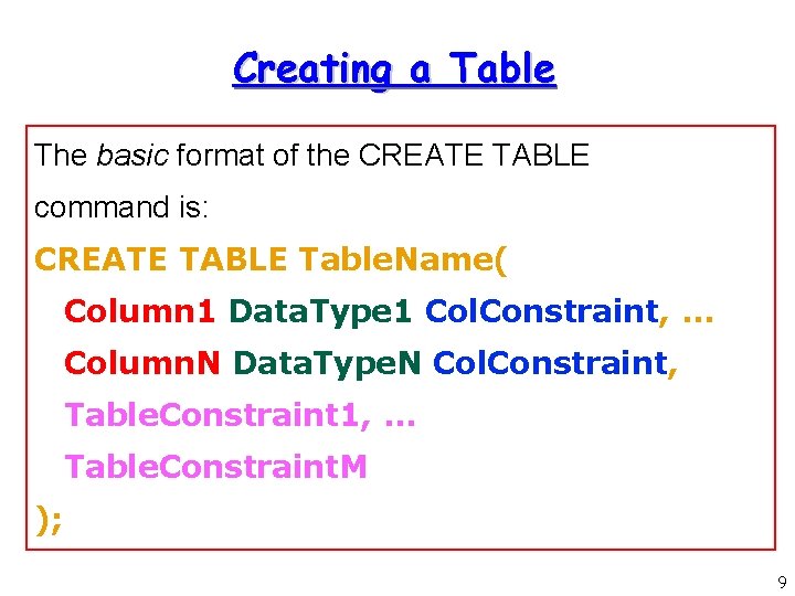 Creating a Table The basic format of the CREATE TABLE command is: CREATE TABLE Creating a Table The basic format of the CREATE TABLE command is: CREATE TABLE