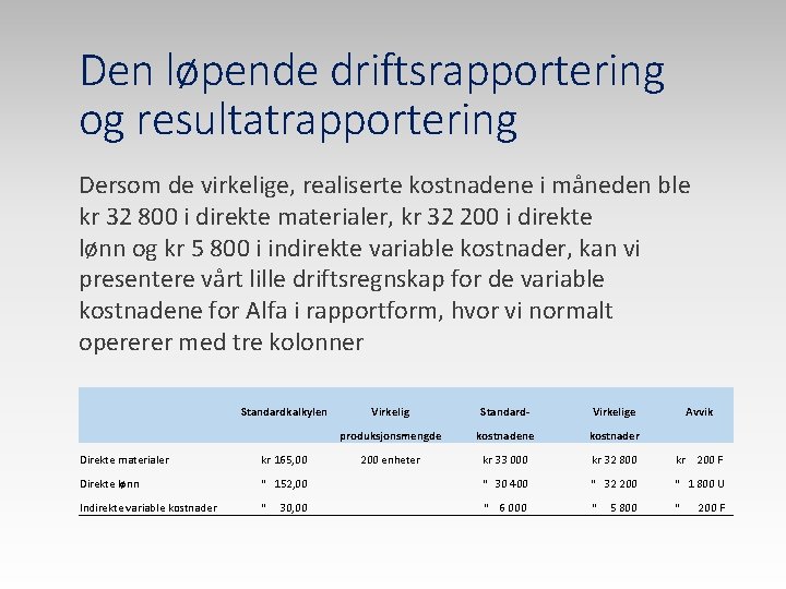 Den løpende driftsrapportering og resultatrapportering Dersom de virkelige, realiserte kostnadene i måneden ble kr