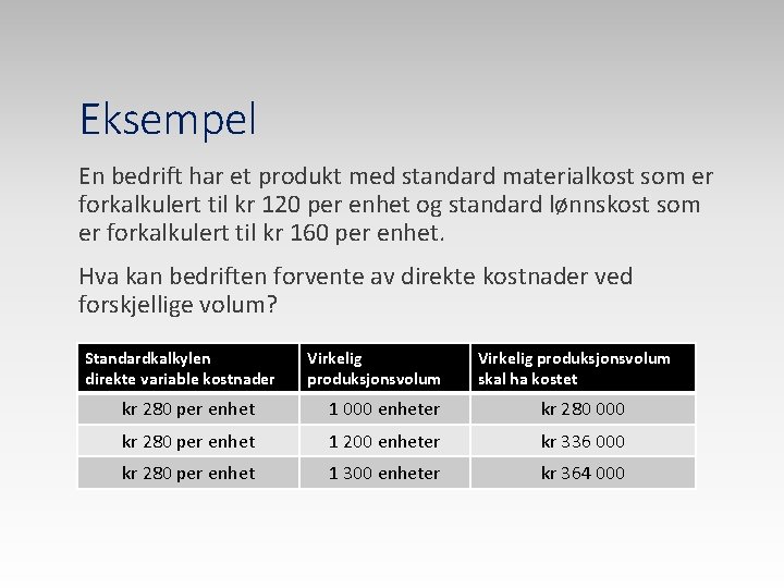 Eksempel En bedrift har et produkt med standard materialkost som er forkalkulert til kr